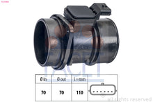 Load image into Gallery viewer, FACET 10-1364