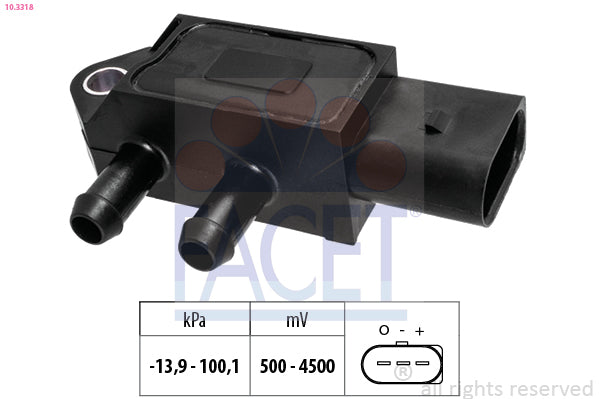 FACET 10-3318
