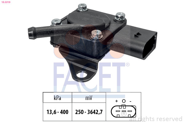 FACET 10-3319