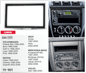 פנל התקנה 2 DIN למרצדס VANEO 2002–2006