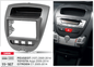 פנל התקנה 2 DIN לסיטרואן C1 2005–2014