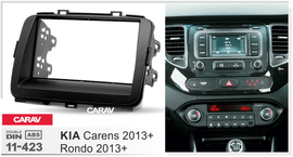 פנל התקנה 2 DIN לקיה CARENS 2013+