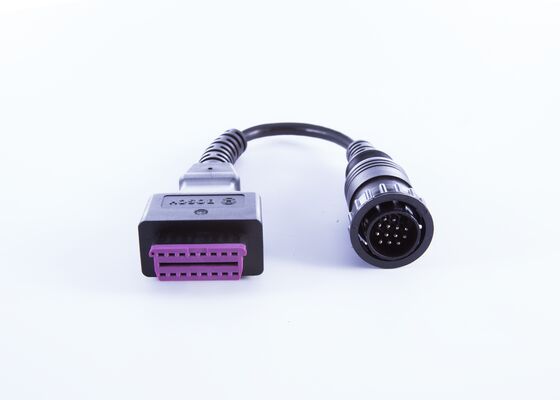 System Connection