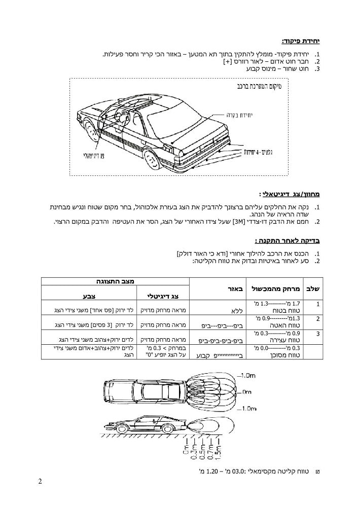 חיישני רוורס הדבקה לרכב מערכת חיישני חניה לרכב כולל יחידת בקרה צג דיגיטלי 4 חיישנים הדבקה תוצרת גארד GUARD