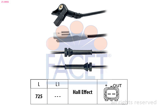 FACET 21-0092