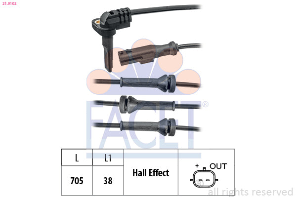 FACET 21-0102