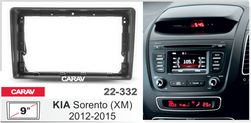 פנל התקנה 9" לקיה SORENTO 2012–2015