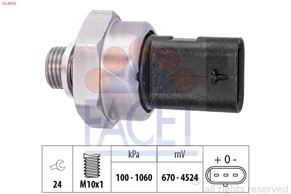 FACET 25-0015