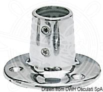 מחבר לרלינג 90° לכלי שייט דגם 41.112 תוצרת Osculati