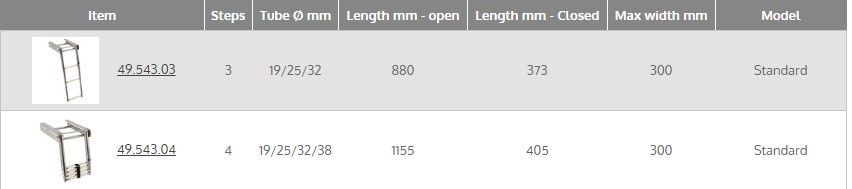 סולם נירוסטה מתקפל איכותי לכלי שייט מק״ט 49.543 תוצרת Osculati