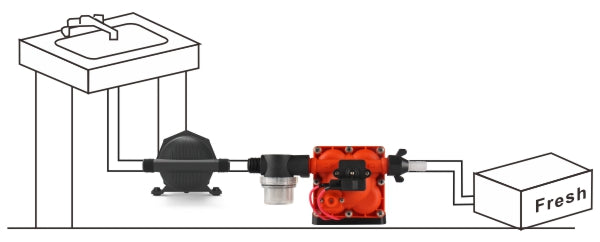 מיכל לחץ מים בנפח 10PSi למשאבת דיאפרגמה 1 ליטר AT100125-01 תוצרת SEAFLO 