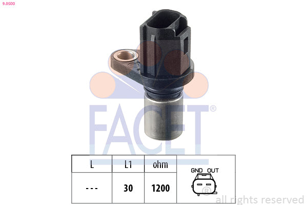 FACET 9-0500