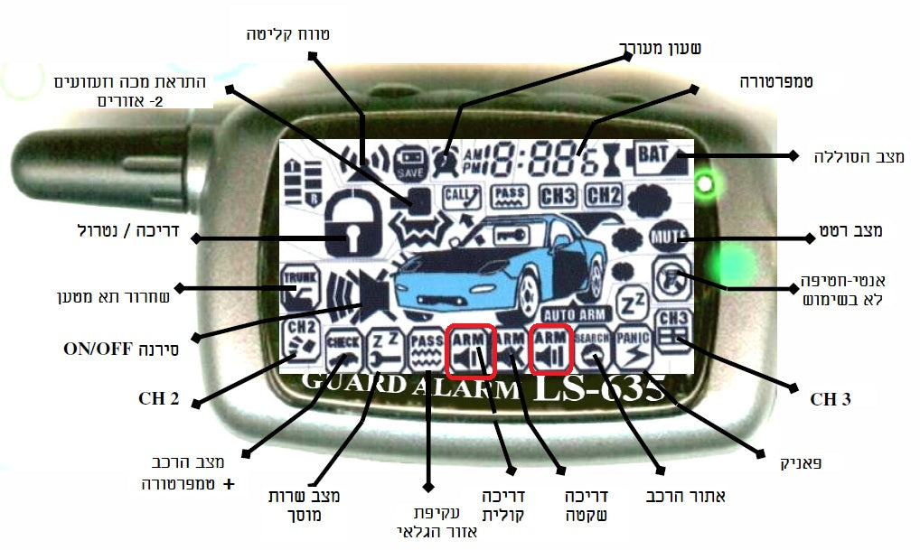 אזעקה לרכב LS635 מערכת אזעקה לרכב שלמה כולל יחידת בקרה כולל 2 שלטי ביפר תוצרת גארד GUARD כולל משלוח חינם!
