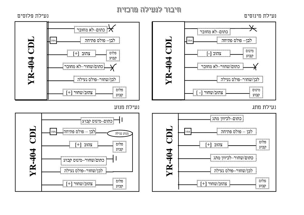 שלט נוחות לרכב חיבור לנעילה מרכזית, תא מטען סירנה ודלתות דגם YR404 ,תוצרת GUARD כולל 2 שלטים -כולל משלוח חינם