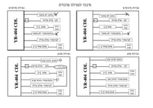 טען תמונה למציג הגלריה, שלט נוחות לרכב חיבור לנעילה מרכזית, תא מטען סירנה ודלתות דגם YR404 ,תוצרת GUARD כולל 2 שלטים -כולל משלוח חינם