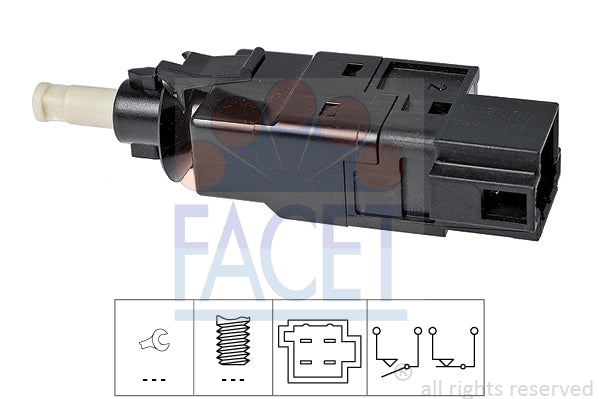 FACET 7-1260