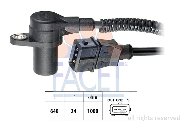 FACET 9-0301