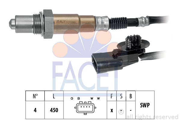FACET 10-8095