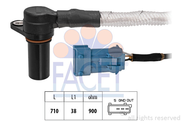 FACET 9-0283