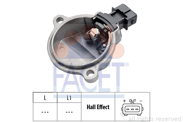FACET 9-0401