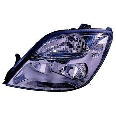 פנס ראשי ימני DEPO לרנו SCENIC / רנו MEGANE 1999-2003