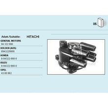טען תמונה למציג הגלריה, מכסה מפלג FACET לאיסוזו TROOPER 1998-1998 | 2.7960