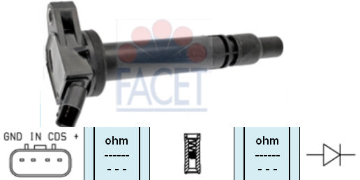 סליל הצתה GO PARTS לטויוטה RAV-4 / טויוטה VERSO 2005-2026