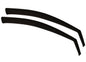 מגן רוח הדבקה סיטרואן קקטוס 2014+ 2 חלקים