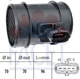 מד זרימת אוויר FACET לפיאט DOBLO 2010-2026 / פיאט PANDA 2010-2026 ועוד 24 דגמים דובלו הרקולס מק