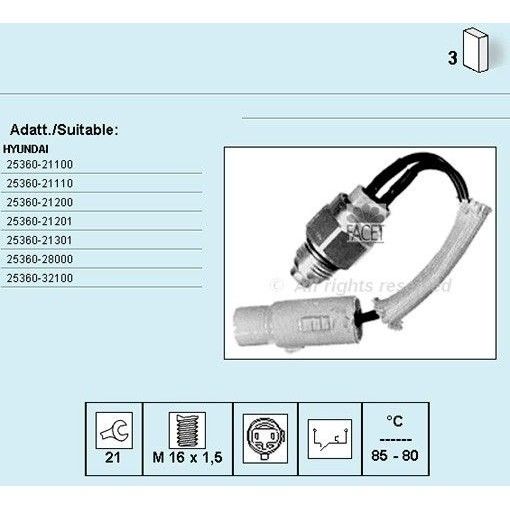 מתג מאוורר FAE ליונדאי ACCENT 1994-2005 / יונדאי VERNA 1994-2000 ועוד 2 דגמים יוניט לנטרה 2יצ'+חוט 80-85 מק"ט 36610