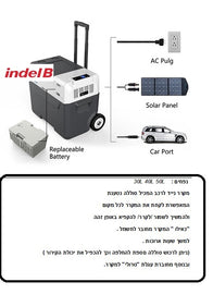 מקרר לרכב 40L 12-24V+סוללה+טרולי