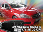 MERCEDES A W176 5d 2012-2018