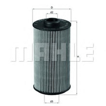Load image into Gallery viewer, מסנן שמן MAHLE לב.מ.וו 7-SERIES / ב.מ.וו 7 1999-2003