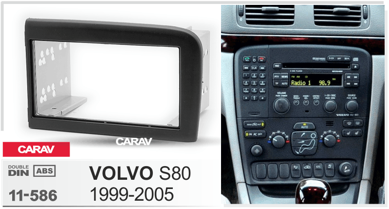 פנל התקנה 2 DIN לוולבו S80 1995–2005