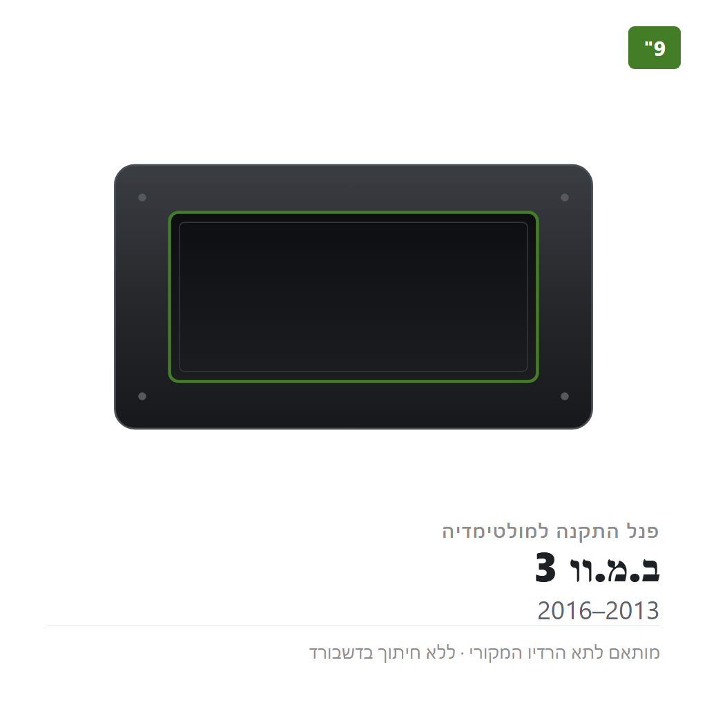 פנל התקנה 9" לב.מ.וו 3 2013–2016
