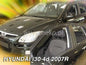 מגן רוח השחלה יונדאי i30 CW I 2008-2011 4 חלקים